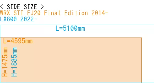 #WRX STI EJ20 Final Edition 2014- + LX600 2022-